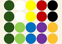 Colour Code Tank Sticker