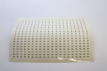 Aufkleber-Set für Waschkarten